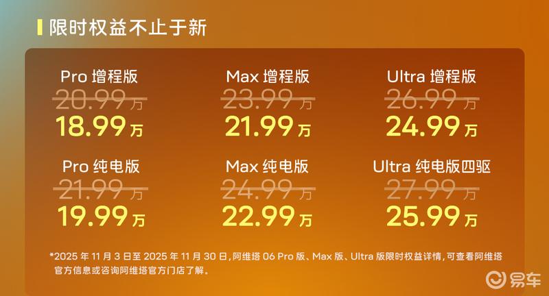 阿维塔06Elite版正式上市限时权益价2049万起(图2)