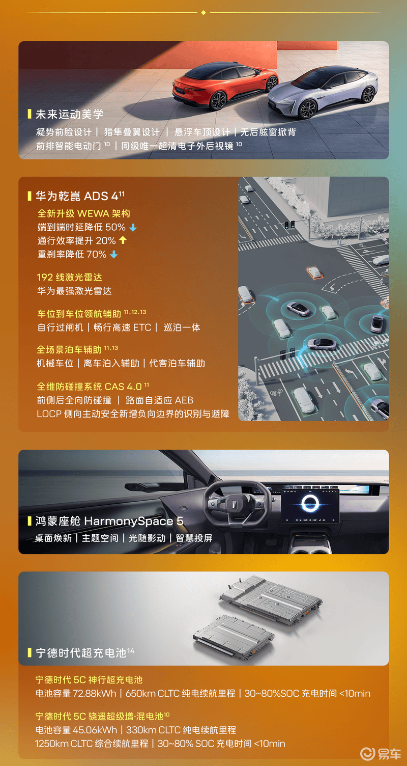 阿维塔06Elite版正式上市限时权益价2049万起(图3)