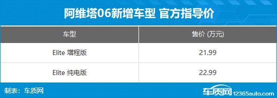 阿维塔06Elite版上市售价2199-2299万元(图2)