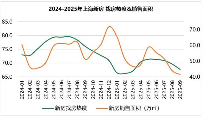 重磅♐保利光合跃城售楼处发布:保利光合跃城以品质铸就传奇!(图3)