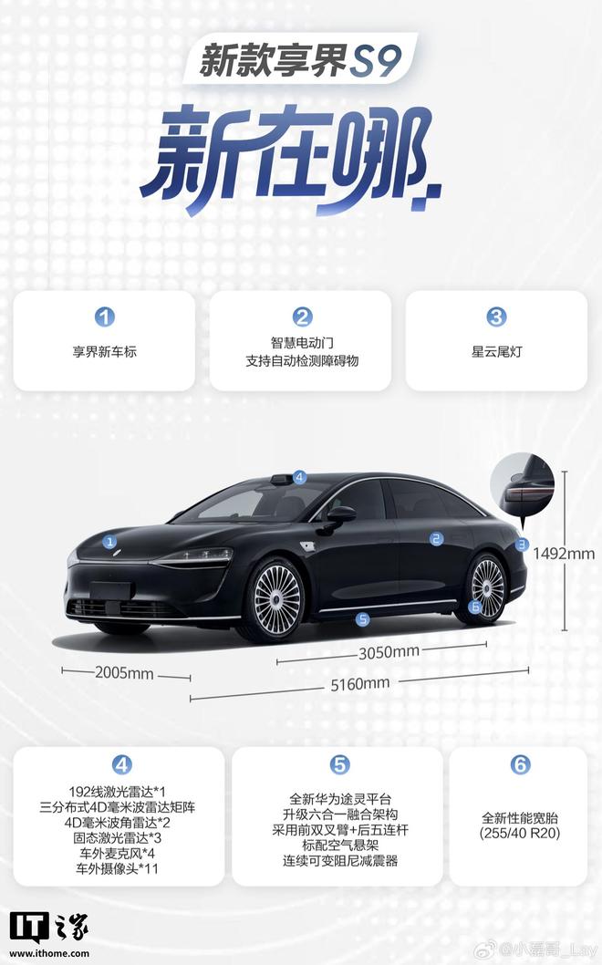 鸿蒙智行新款享界S9升级9系旗舰智驾、途灵六合一底盘架构(图2)