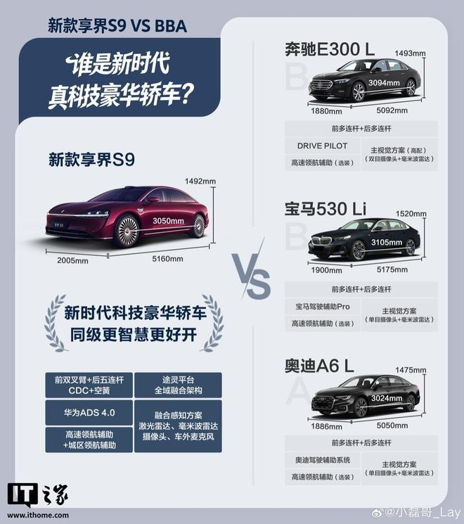 鸿蒙智行新款享界S9升级9系旗舰智驾、途灵六合一底盘架构(图3)