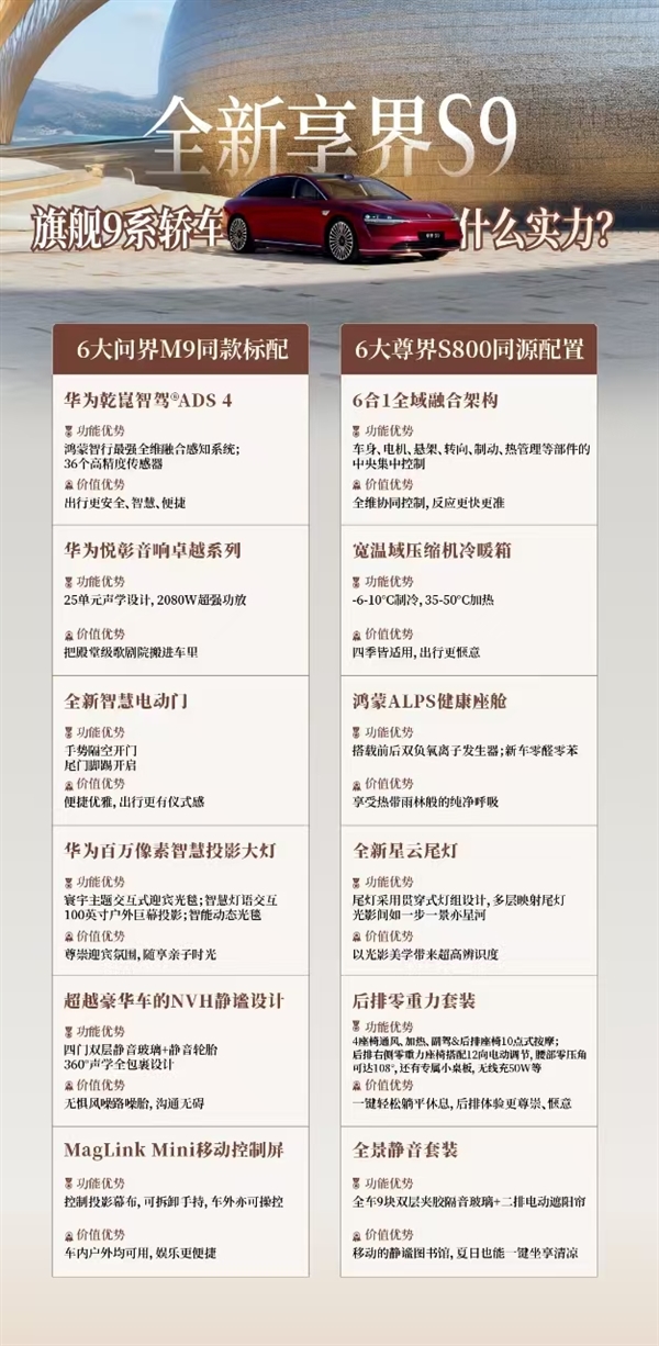 鸿蒙智行最美轿车！新款享界S9开启预订：预售价318万起(图2)