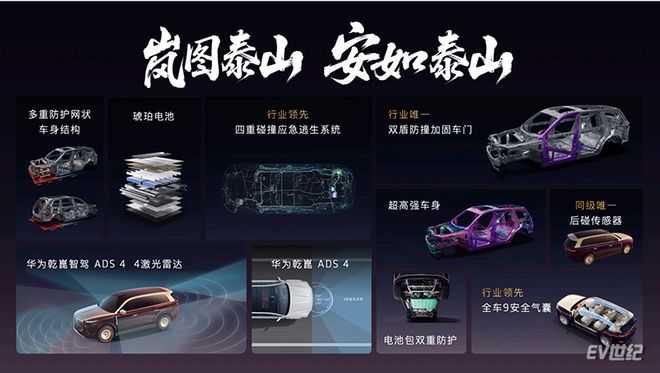 3799万元的岚图泰山豪华大六座的面子和里子都有了(图12)