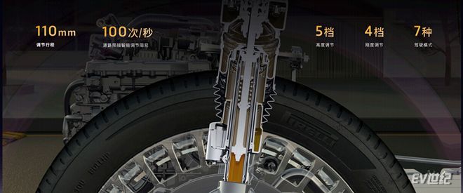 3799万元的岚图泰山豪华大六座的面子和里子都有了(图15)