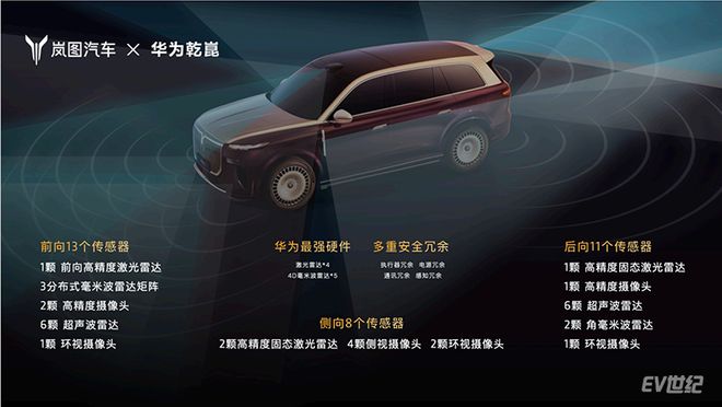 3799万元的岚图泰山豪华大六座的面子和里子都有了(图16)