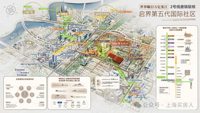 ⭐保利·天奕售楼处发布:上海保利·天奕打造理想品质生活!(图26)