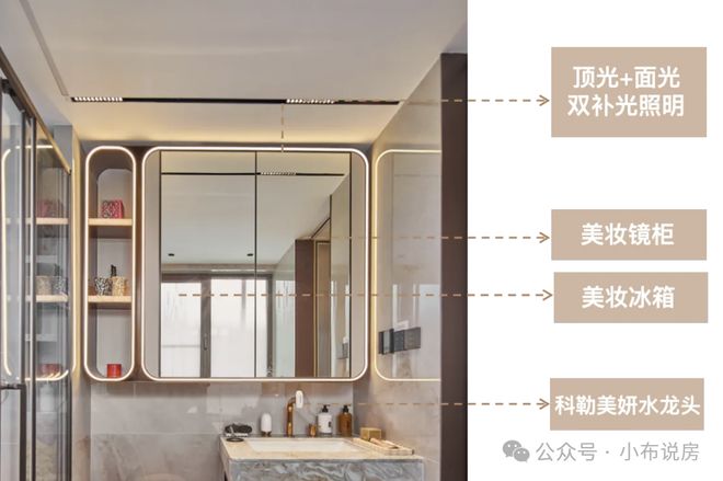 ⭐保利·天奕售楼处发布:上海保利·天奕打造理想品质生活!(图23)