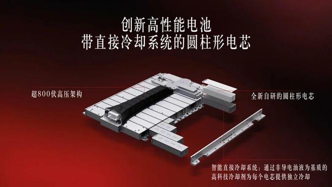 电动超跑远不只是加速快AMGGTXX给行业“上了一课”(图7)