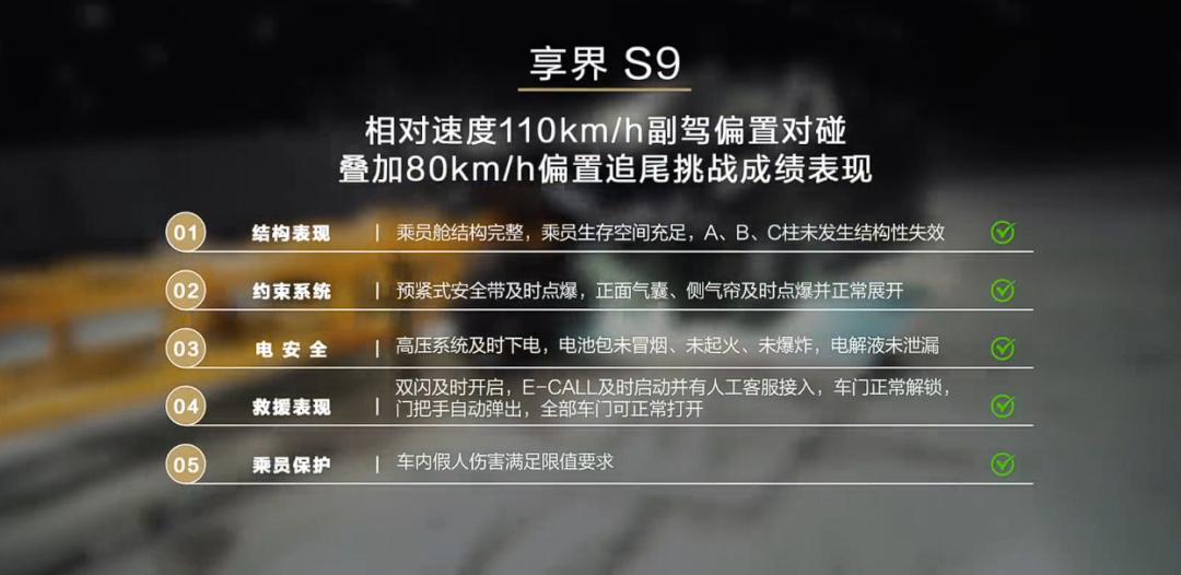 华为掀桌了!30万新款享界S9降维打击黑科技武装到牙齿(图27)