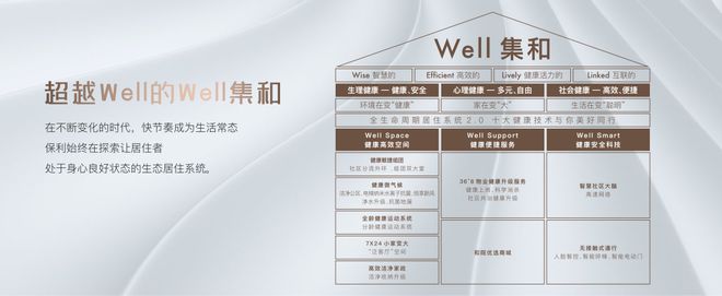 【惊喜】保利光合跃城售楼处保利光合跃城发布:生活新高度(图24)