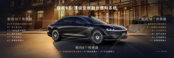 鸿蒙智行享界12月交付目标破万SBBA时代已至(图4)