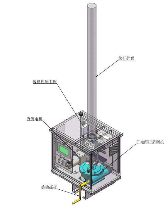 告别“人工开度”——山东欧标智能一体化改造闸门
