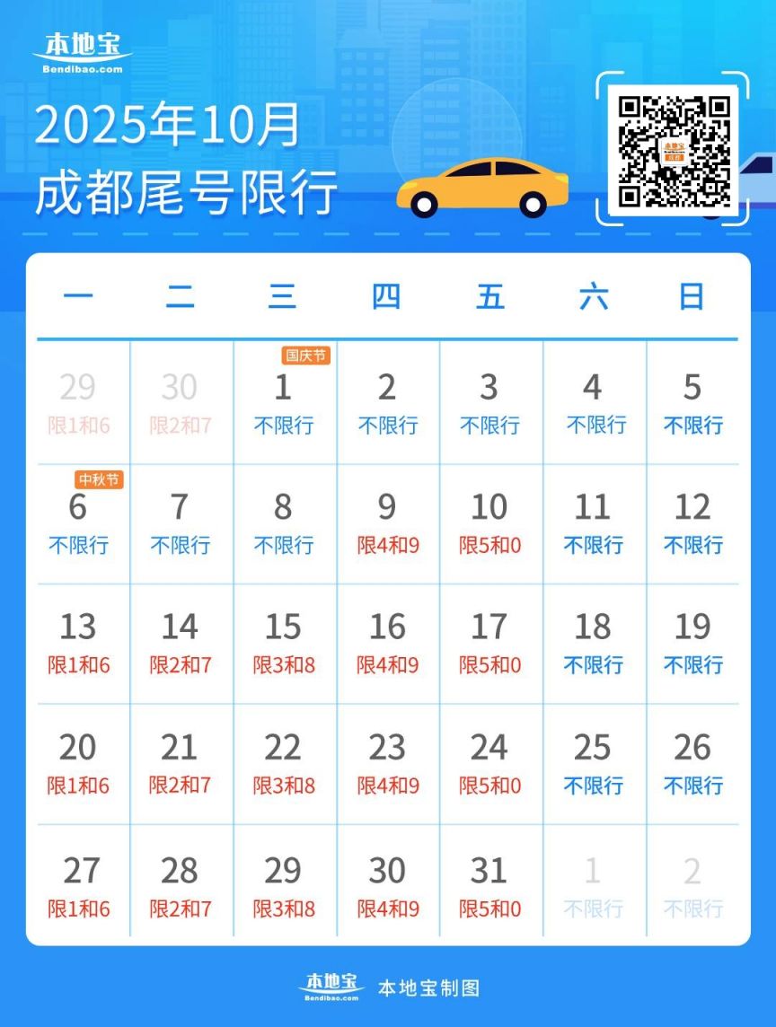 成都限号2025最新限号时间