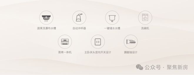 2025年保利天奕网站新盘详情户型配套(图13)