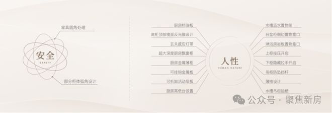 2025年保利天奕网站新盘详情户型配套(图12)