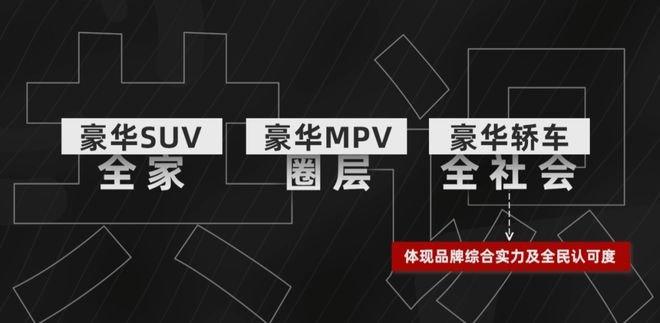 鸿蒙智行新篇章享界成为豪华轿车新支点!(图2)