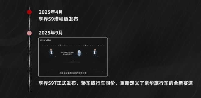 鸿蒙智行新篇章享界成为豪华轿车新支点!(图3)