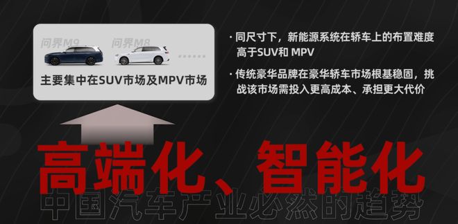 鸿蒙智行新篇章享界成为豪华轿车新支点!(图7)