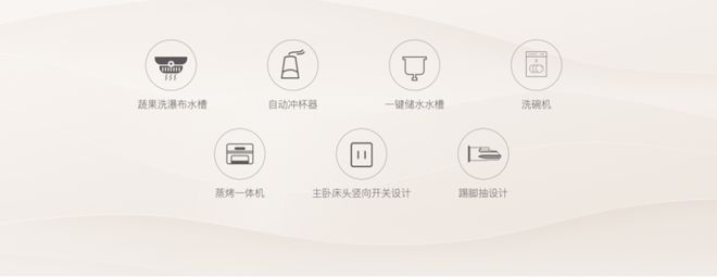 保利发布通告保利天奕售楼处发布：以品质铸就传奇!！(图13)