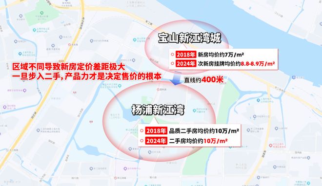 大华公园柏翠售楼处发布:北上海核心低密生态邂逅美好生活(图3)