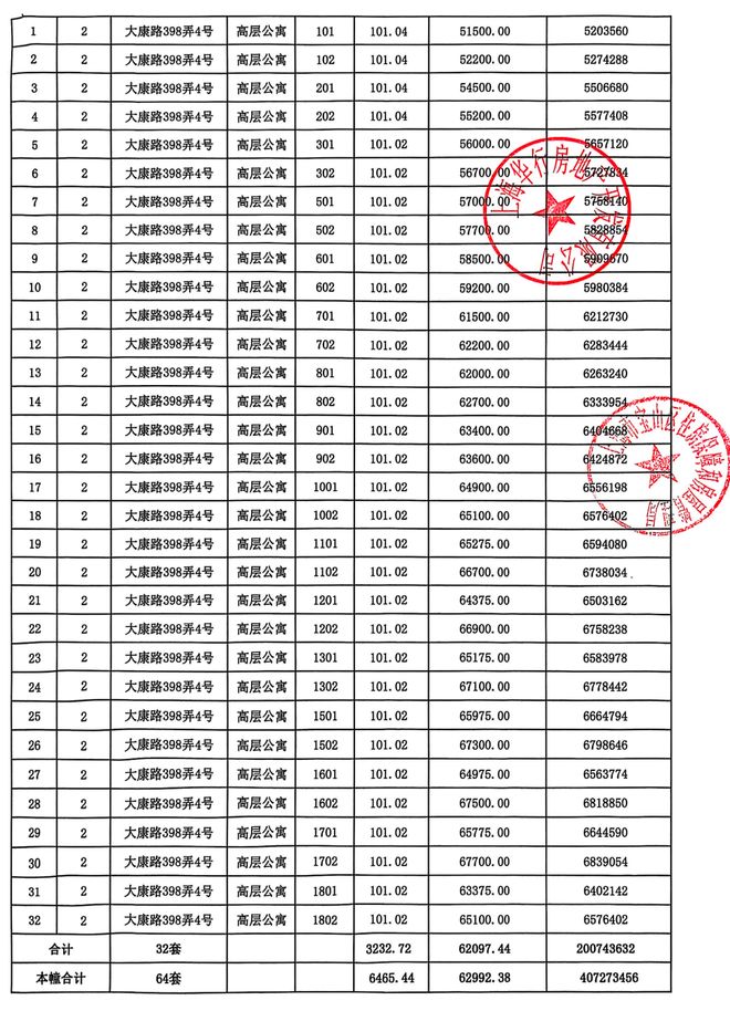 聚焦大华公园柏翠售楼处发布:公园柏翠以品质铸就传奇!(图4)