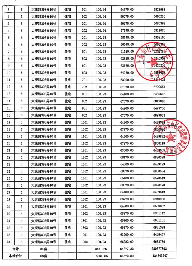 聚焦大华公园柏翠售楼处发布:公园柏翠以品质铸就传奇!(图6)