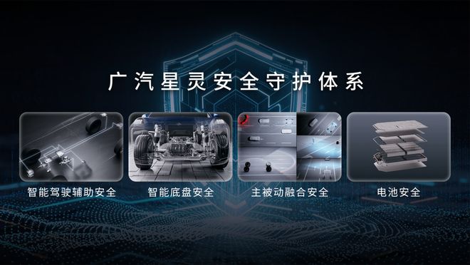 广汽推出自主品牌“三担责”新能源最强兜底政策来了!(图8)