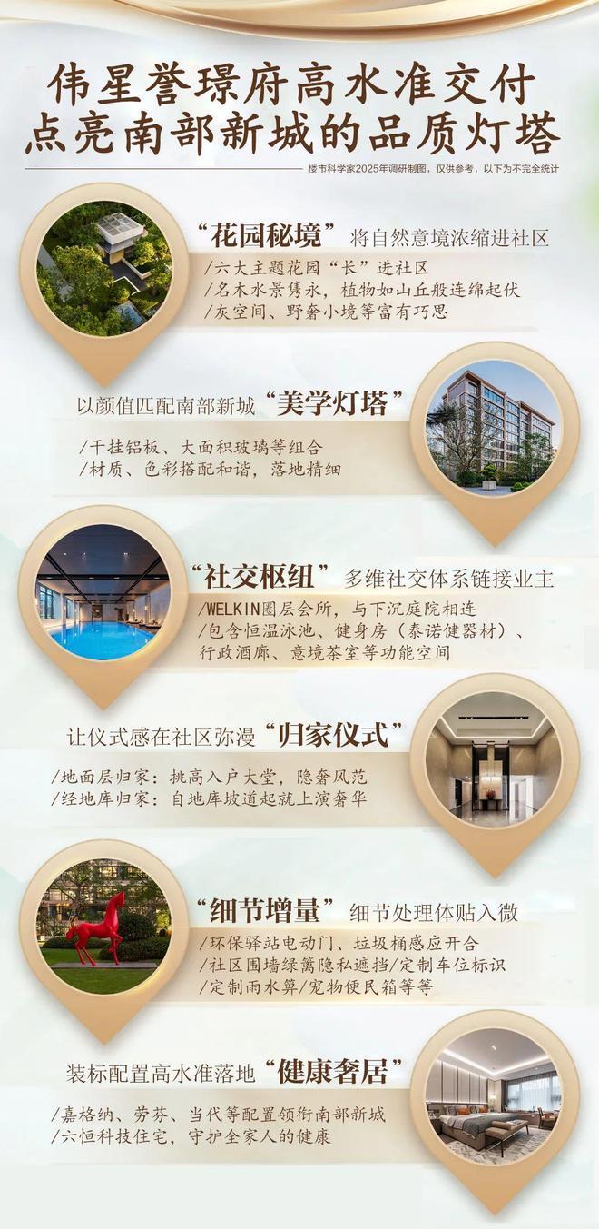 盛大开幕▷2025年【伟星誉璟府】售楼处发布:奢华生活新标杆(图2)