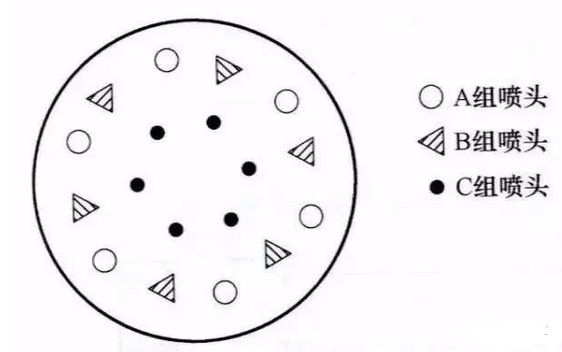 【PLC编程】从原理图到程序的4个经典实例详解