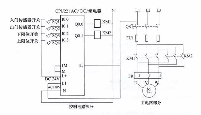 【PLC编程】从原理图到程序的4个经典实例详解(图6)