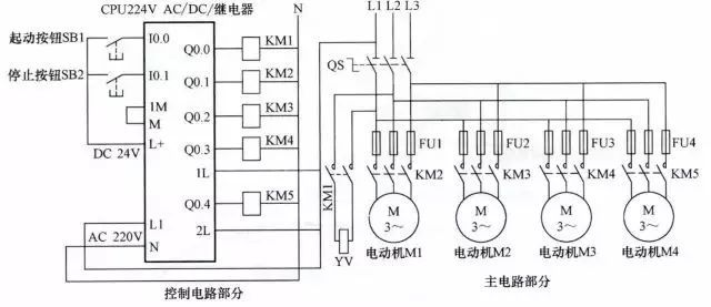 【PLC编程】从原理图到程序的4个经典实例详解(图4)
