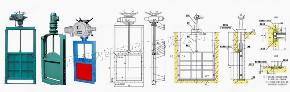 电动渠道闸门适用场合与产品分类