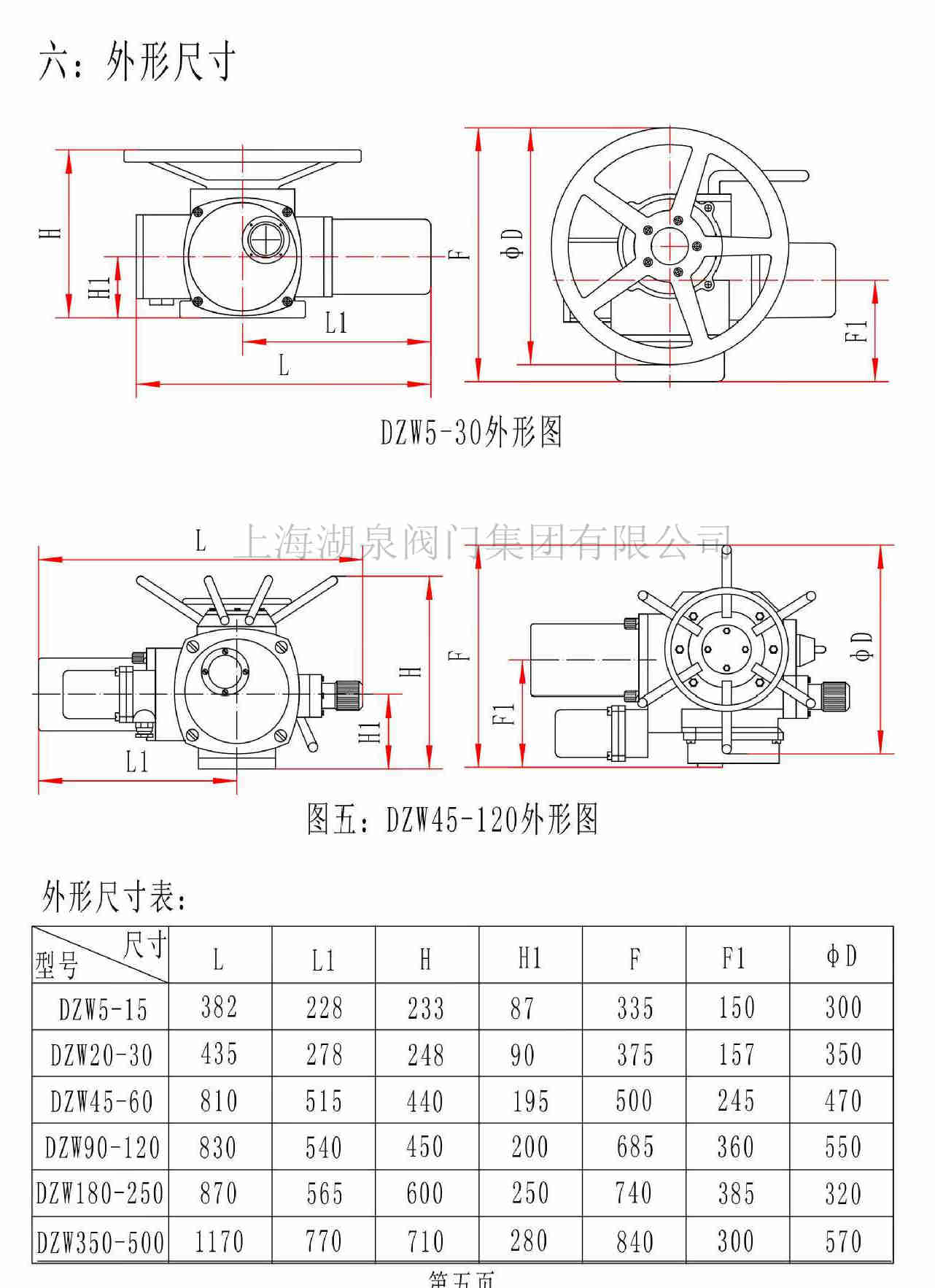 电动闸阀工作原理图怎么会是这样(图3)