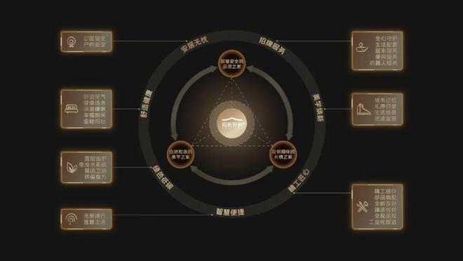 郑州_招商嵩雲序网站_好房子样板项目_看房热线_嵩雲序欢迎您(图3)