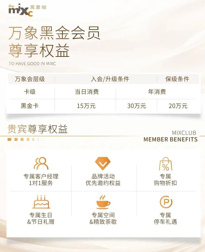 Ai✦热搜广州顶奢新标杆！白鹅潭瑞玺售楼处发布：探索豪宅(图7)