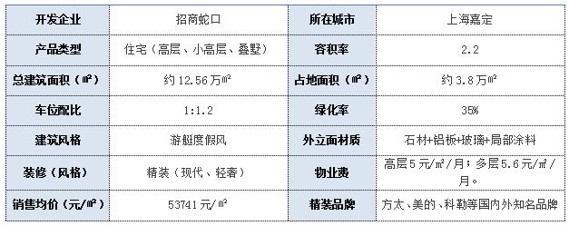 热搜好房！招商林屿湖畔售楼处：招商林屿湖畔奢华生活标杆(图1)