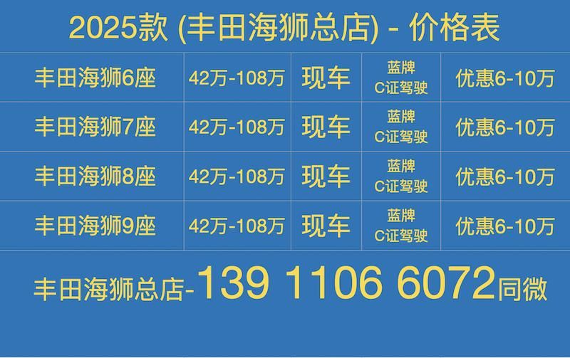 驻马店丰田海狮4s店2025款2025款丰田海狮配置(图3)