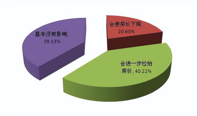 聚焦绿城桂月云翠园售楼处发布：绿城桂月云翠高端优质生活(图14)
