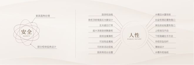 11月百度热搜@保利天奕售楼处发布：保利天奕特价稀缺房源！(图15)