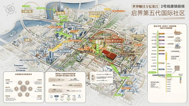 热搜NO1保利天奕售楼处发布：保利天奕改写沪上楼市格局(图13)