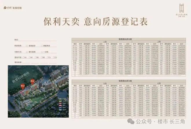 通告保利天奕售楼处发布：以品质铸就传奇!(图5)