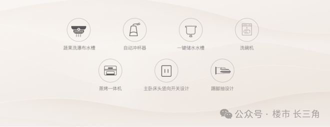 通告保利天奕售楼处发布：以品质铸就传奇!(图15)