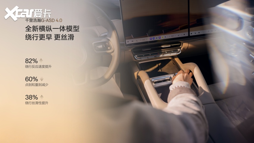 极氪8X上市限时权益售价3298-4738万(图5)