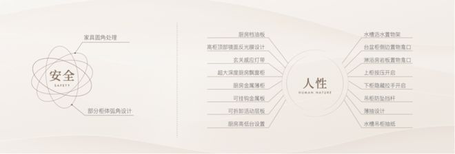 保利天奕售楼处最新发布-保利天奕热线-详情!(图5)