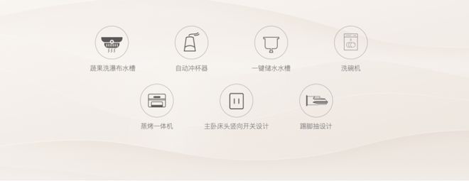 保利天奕售楼处最新发布-保利天奕热线-详情!(图6)