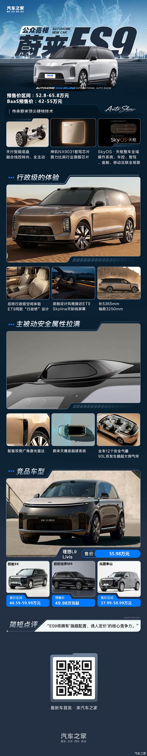 2026北京车展：一文看懂蔚来ES9预售42万起；蔚来ES8新车型上市(图5)